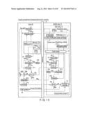 AUTHENTICATION METHOD diagram and image