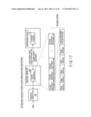 AUTHENTICATION METHOD diagram and image