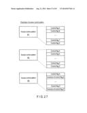 AUTHENTICATION METHOD diagram and image