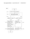 USB PERIPHERAL AND METHOD OF REDUCING TRANSMISSION POWER THEREOF diagram and image