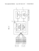 INFORMATION PROCESSING APPARATUS, METHOD OF INFORMATION PROCESSING, AND     RECORDING MEDIUM HAVING STORED THEREIN PROGRAM FOR INFORMATION PROCESSING diagram and image