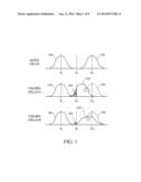 METHODS, SYSTEMS, AND COMPUTER READABLE MEDIA FOR EARLY DETECTION OF     POTENTIAL FLASH FAILURES USING AN ADAPTIVE SYSTEM LEVEL ALGORITHM BASED     ON FLASH PROGRAM VERIFY diagram and image