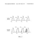 METHODS, SYSTEMS, AND COMPUTER READABLE MEDIA FOR EARLY DETECTION OF     POTENTIAL FLASH FAILURES USING AN ADAPTIVE SYSTEM LEVEL ALGORITHM BASED     ON FLASH PROGRAM VERIFY diagram and image