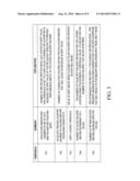 METHODS, SYSTEMS, AND COMPUTER READABLE MEDIA FOR EARLY DETECTION OF     POTENTIAL FLASH FAILURES USING AN ADAPTIVE SYSTEM LEVEL ALGORITHM BASED     ON FLASH PROGRAM VERIFY diagram and image