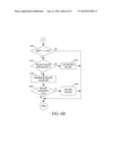 METHODS, SYSTEMS, AND COMPUTER READABLE MEDIA FOR EARLY DETECTION OF     POTENTIAL FLASH FAILURES USING AN ADAPTIVE SYSTEM LEVEL ALGORITHM BASED     ON FLASH PROGRAM VERIFY diagram and image