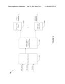 Scan Warmup Scheme for Mitigating DI/DT During Scan Test diagram and image