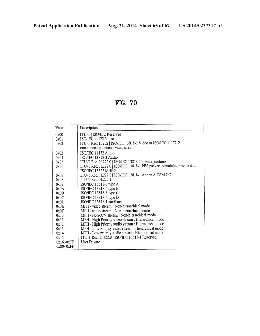 DIGITAL BROADCASTING SYSTEM AND METHOD OF PROCESSING DATA - diagram, schematic, and image 66