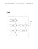 CONTRIBUTION DISPLAY SYSTEM, CONTRIBUTION DISPLAY METHOD, AND CONTRIBUTION     DISPLAY PROGRAMME diagram and image