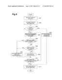 CONTRIBUTION DISPLAY SYSTEM, CONTRIBUTION DISPLAY METHOD, AND CONTRIBUTION     DISPLAY PROGRAMME diagram and image