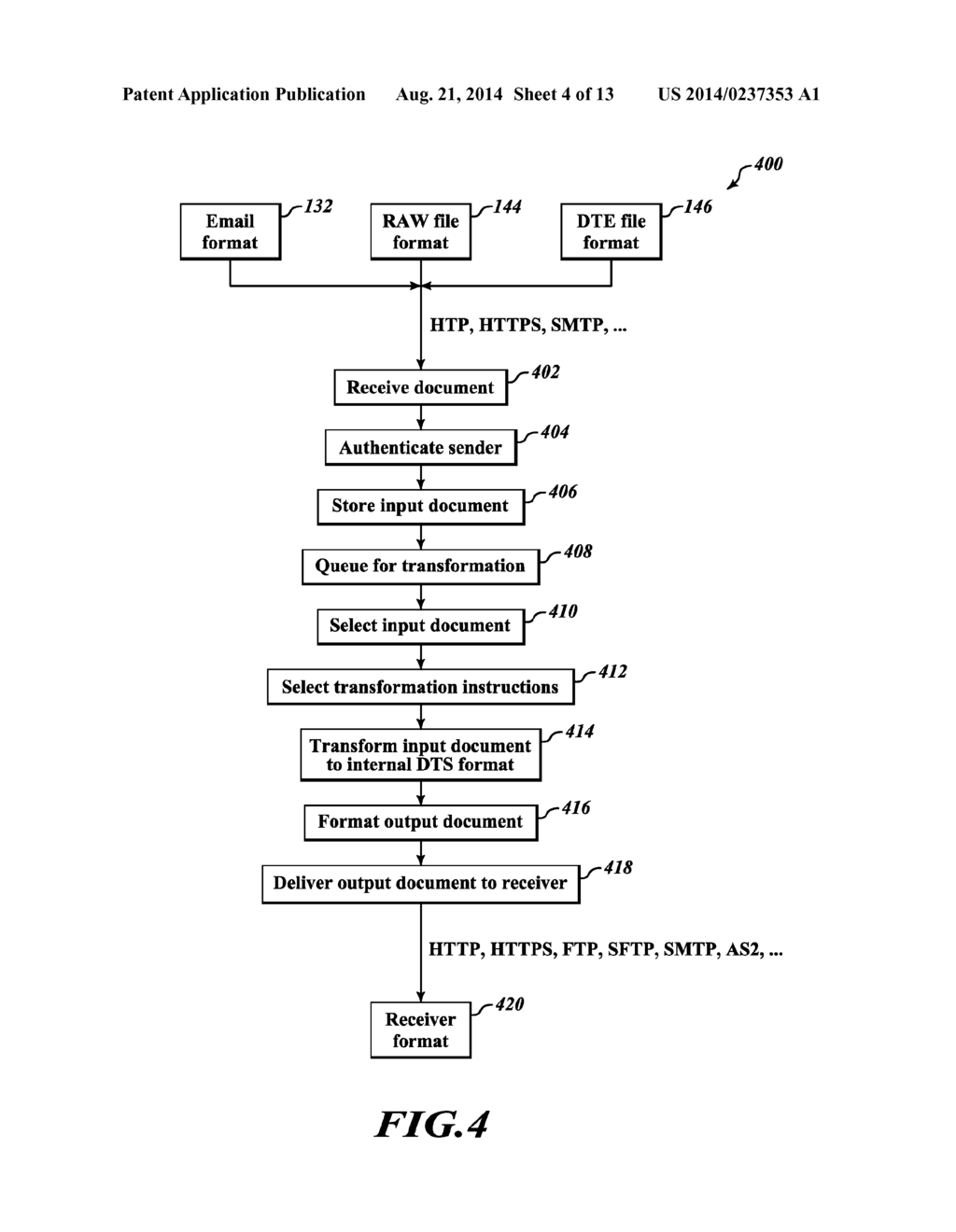 SYSTEMS, METHODS AND ARTICLES TO AUTOMATICALLY TRANSFORM DOCUMENTS     TRANSMITTED BETWEEN SENDERS AND RECIPIENTS - diagram, schematic, and image 05