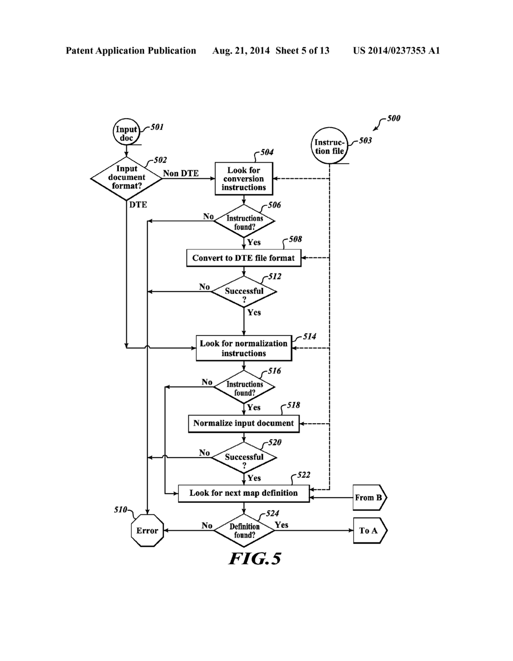 SYSTEMS, METHODS AND ARTICLES TO AUTOMATICALLY TRANSFORM DOCUMENTS     TRANSMITTED BETWEEN SENDERS AND RECIPIENTS - diagram, schematic, and image 06