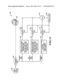 SYSTEMS, METHODS AND ARTICLES TO AUTOMATICALLY TRANSFORM DOCUMENTS     TRANSMITTED BETWEEN SENDERS AND RECIPIENTS diagram and image