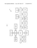 DISAMBIGUATION OF DEPENDENT REFERRING EXPRESSION IN NATURAL LANGUAGE     PROCESSING diagram and image