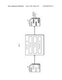 DISAMBIGUATION OF DEPENDENT REFERRING EXPRESSION IN NATURAL LANGUAGE     PROCESSING diagram and image