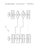 DISAMBIGUATION OF DEPENDENT REFERRING EXPRESSION IN NATURAL LANGUAGE     PROCESSING diagram and image