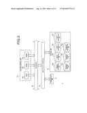 INFORMATION PROCESSING APPARATUS, INFORMATION PROCESSING METHOD,     INFORMATION PROCESSING PROGRAM, AND RECORDING MEDIUM diagram and image