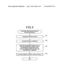 INFORMATION PROCESSING APPARATUS, INFORMATION PROCESSING METHOD,     INFORMATION PROCESSING PROGRAM, AND RECORDING MEDIUM diagram and image