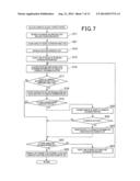 INFORMATION PROCESSING APPARATUS, INFORMATION PROCESSING METHOD,     INFORMATION PROCESSING PROGRAM, AND RECORDING MEDIUM diagram and image