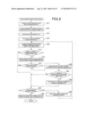 INFORMATION PROCESSING APPARATUS, INFORMATION PROCESSING METHOD,     INFORMATION PROCESSING PROGRAM, AND RECORDING MEDIUM diagram and image