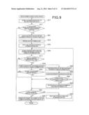 INFORMATION PROCESSING APPARATUS, INFORMATION PROCESSING METHOD,     INFORMATION PROCESSING PROGRAM, AND RECORDING MEDIUM diagram and image