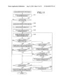 INFORMATION PROCESSING APPARATUS, INFORMATION PROCESSING METHOD,     INFORMATION PROCESSING PROGRAM, AND RECORDING MEDIUM diagram and image