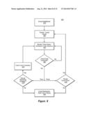 Interactive Live Political Events diagram and image