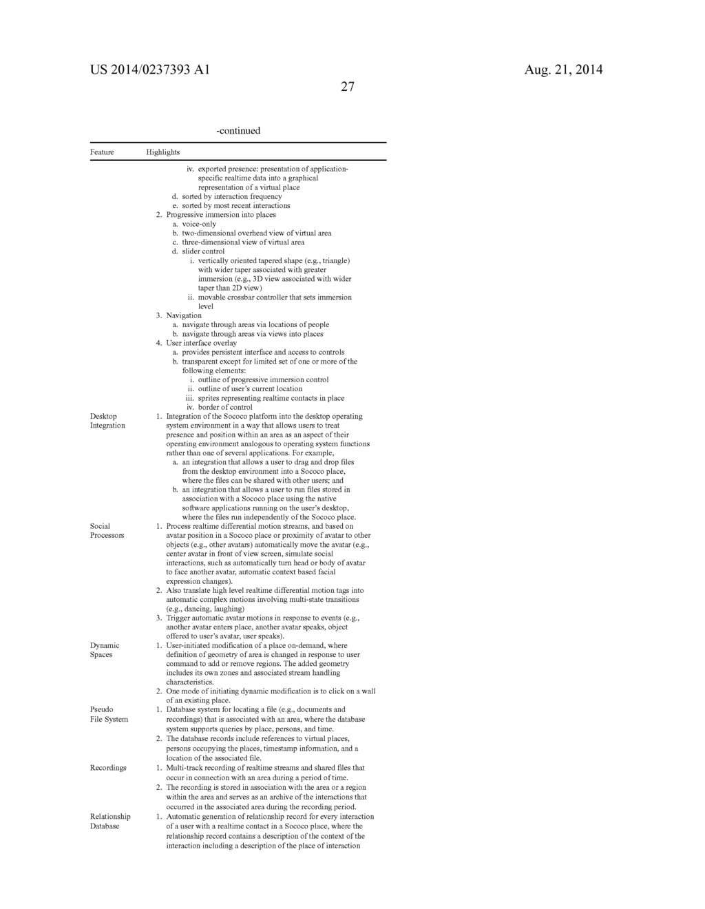 SHARED VIRTUAL AREA COMMUNICATION ENVIRONMENT BASED APPARATUS AND METHODS - diagram, schematic, and image 55