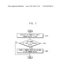 ELECTRONIC DEVICE, METHOD OF OPERATING THE SAME, AND COMPUTER-READABLE     MEDIUM INCLUDING A PROGRAM diagram and image