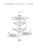 ELECTRONIC DEVICE, METHOD OF OPERATING THE SAME, AND COMPUTER-READABLE     MEDIUM INCLUDING A PROGRAM diagram and image