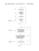 INTERPRETATION OF PRESSURE BASED GESTURE diagram and image