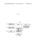 INPUT PROCESSING APPARATUS AND METHOD USING A USER INTERFACE diagram and image