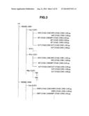 ENDOSCOPE IMAGE MANAGEMENT APPARATUS AND ENDOSCOPE IMAGE DISPLAY METHOD diagram and image