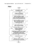 ENDOSCOPE IMAGE MANAGEMENT APPARATUS AND ENDOSCOPE IMAGE DISPLAY METHOD diagram and image