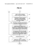 ENDOSCOPE IMAGE MANAGEMENT APPARATUS AND ENDOSCOPE IMAGE DISPLAY METHOD diagram and image