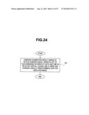 ENDOSCOPE IMAGE MANAGEMENT APPARATUS AND ENDOSCOPE IMAGE DISPLAY METHOD diagram and image