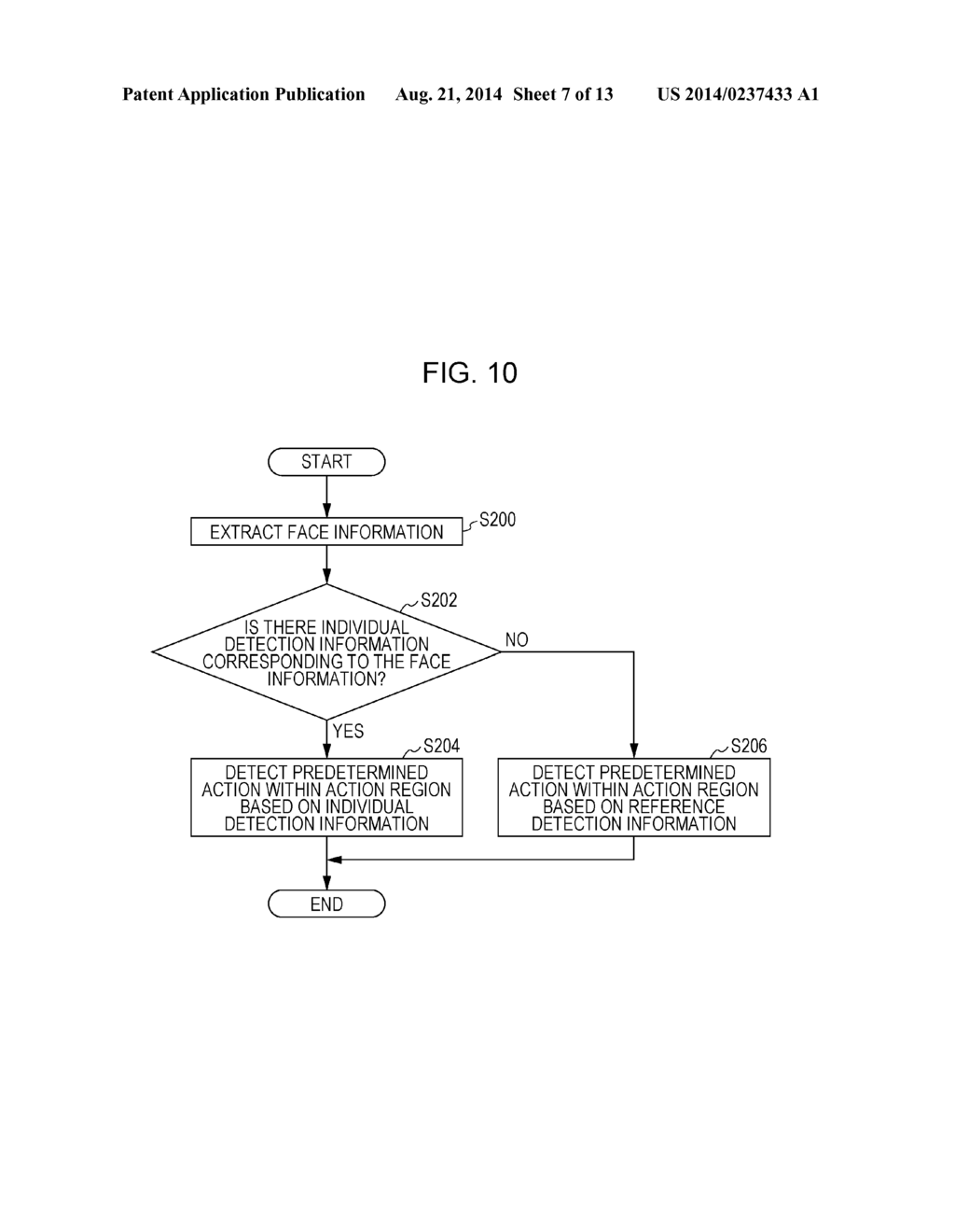 INFORMATION PROCESSING DEVICE AND INFORMATION PROCESSING METHOD - diagram, schematic, and image 08