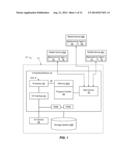 EXPOSING METHOD RELATED DATA CALLS DURING TESTING IN AN EVENT DRIVEN,     MULTICHANNEL ARCHITECTURE diagram and image