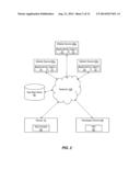 EXPOSING METHOD RELATED DATA CALLS DURING TESTING IN AN EVENT DRIVEN,     MULTICHANNEL ARCHITECTURE diagram and image