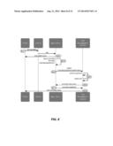 EXPOSING METHOD RELATED DATA CALLS DURING TESTING IN AN EVENT DRIVEN,     MULTICHANNEL ARCHITECTURE diagram and image