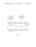 Call Stacks for Asynchronous Programs diagram and image