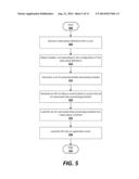 METHOD AND SYSTEM FOR DATA PLANE ABSTRACTION TO ENABLE A DYNAMIC CREATION     OF NETWORK APPLICATIONS diagram and image