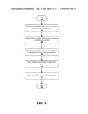 METHOD AND SYSTEM FOR DATA PLANE ABSTRACTION TO ENABLE A DYNAMIC CREATION     OF NETWORK APPLICATIONS diagram and image