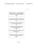 METHOD AND APPARATUS FOR DIFFERENTIAL FILE BASED UPDATE FOR EMBEDDED     SYSTEMS diagram and image