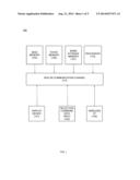 Boot and Browse Apparatus Coupled to Backup Archive and Method of     Operation diagram and image