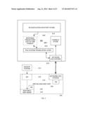 Boot and Browse Apparatus Coupled to Backup Archive and Method of     Operation diagram and image