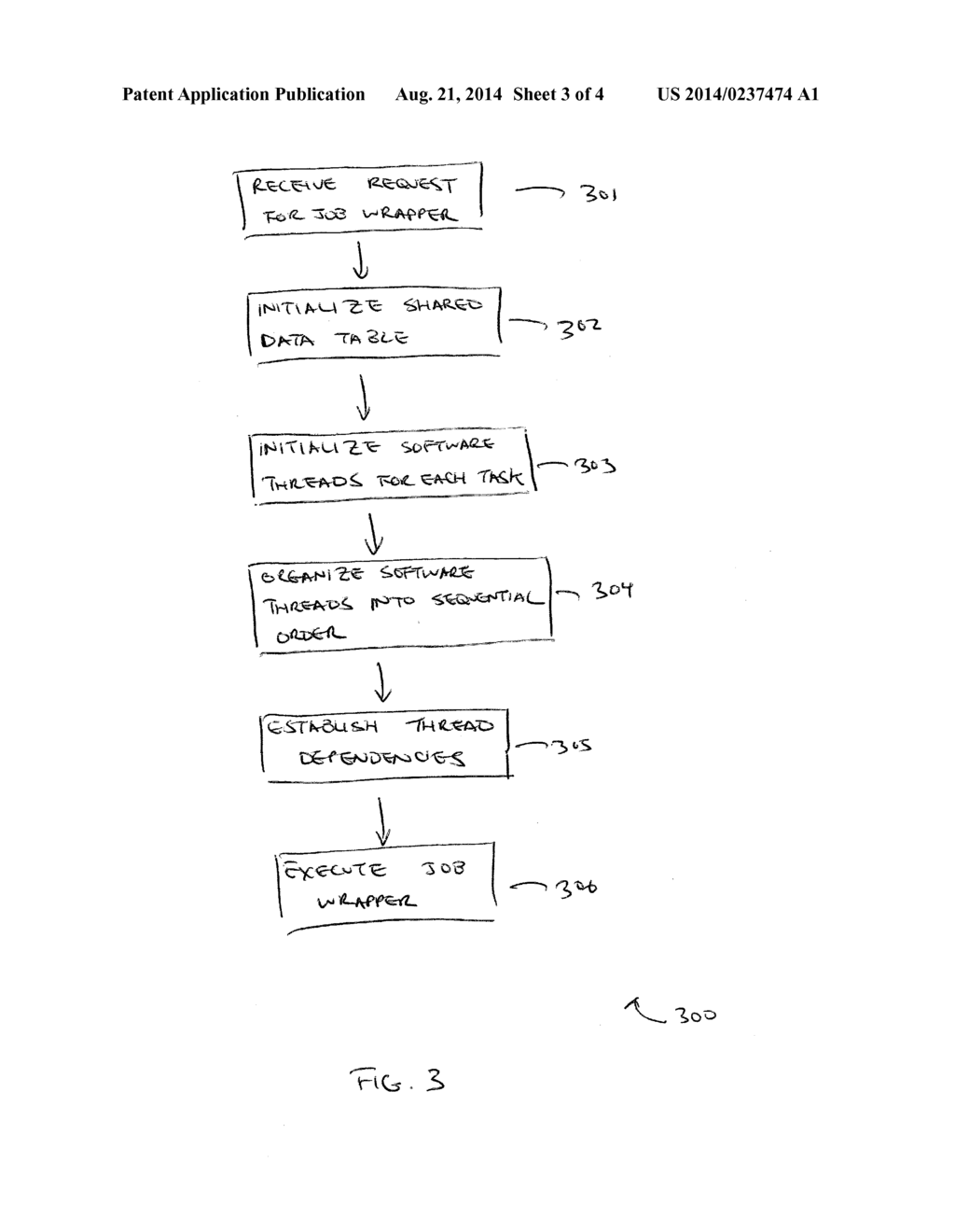 SYSTEMS AND METHODS FOR ORGANIZING DEPENDENT AND SEQUENTIAL SOFTWARE     THREADS - diagram, schematic, and image 04