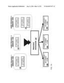 SIMULTANEOUS SCHEDULING OF PROCESSES AND OFFLOADING COMPUTATION ON     MANY-CORE COPROCESSORS diagram and image