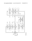 SIMULTANEOUS SCHEDULING OF PROCESSES AND OFFLOADING COMPUTATION ON     MANY-CORE COPROCESSORS diagram and image