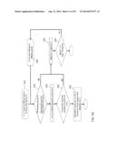 SIMULTANEOUS SCHEDULING OF PROCESSES AND OFFLOADING COMPUTATION ON     MANY-CORE COPROCESSORS diagram and image