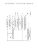 SIMULTANEOUS SCHEDULING OF PROCESSES AND OFFLOADING COMPUTATION ON     MANY-CORE COPROCESSORS diagram and image